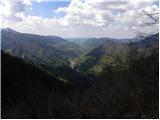 Petrovo Brdo - Šavnik
